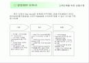 Missmr 재런칭 및 성공 전략 13페이지