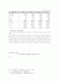 여성복지의 모든것 14페이지