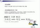 관성항법장치(INERTIA NAVIGATION SYSTEM)에 대한 이해와 분석 2페이지