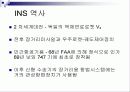관성항법장치(INERTIA NAVIGATION SYSTEM)에 대한 이해와 분석 5페이지
