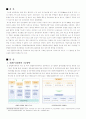 경제활성화를 위한 종합투자계획 1페이지