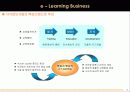 e-Learning Leader 아이빌소프트(ivillesoft’s) 투자 유치를 위한 회사소개서 3페이지