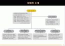 e-Learning Leader 아이빌소프트(ivillesoft’s) 투자 유치를 위한 회사소개서 8페이지