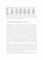 노인복지서비스의 문제점과 해결방안 9페이지
