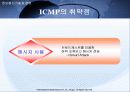 해킹과 보안[Hacking & Security] 25페이지