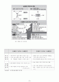 동북아 균형자론의가능성과 문제점 7페이지