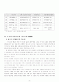 동북아 균형자론의가능성과 문제점 11페이지
