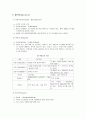 혈액계 구조와 기능 특성 2페이지