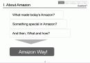Amazon.com 의 핵심경쟁력 분석 13페이지