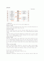 농협에대하여(농산물 물류센터) 6페이지