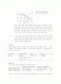 경제학 연구 문제 풀이 4페이지