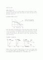 경제학 연구 문제 풀이 5페이지