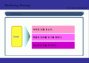 [마케팅 전략]자아존중 Marketing & Entertainment Marketing 2페이지