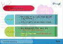 [마케팅 전략]자아존중 Marketing & Entertainment Marketing 6페이지