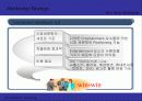 [마케팅 전략]자아존중 Marketing & Entertainment Marketing 15페이지