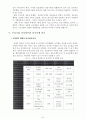 우리나라 전자정부의 발전방향 44페이지