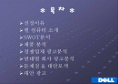 델 컴퓨터 광고 분석 2페이지