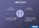 델 컴퓨터 광고 분석 8페이지
