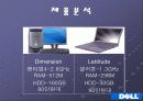 델 컴퓨터 광고 분석 9페이지