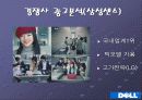 델 컴퓨터 광고 분석 10페이지