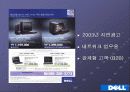델 컴퓨터 광고 분석 14페이지