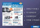 델 컴퓨터 광고 분석 15페이지