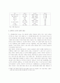 북한의 경제관리개선 조치와 협동농장 개편 방향에 관한 연구 5페이지