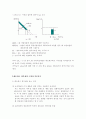 소비 외부성 6페이지