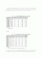 소년 범죄의 현황과 대책 그리고 나의 사회범죄 예방을 위한 견해 6페이지