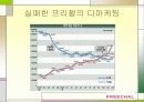 인터넷마케팅의  실패사례 [Freechal의 유료화] 12페이지