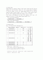 Subnetting 과 Supernetting 2페이지