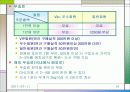 [웹사이트 비교분석] BN.com & KYOBOBOOK.CO.K 14페이지