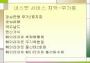 [Nespot]서비스에 대하여[발표자료] 13페이지