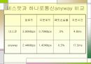 [Nespot]서비스에 대하여[발표자료] 27페이지