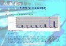 꿈의 기술 [UWB] 16페이지