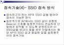 무선인터넷 접속기술 16페이지