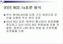 무선인터넷 접속기술 21페이지