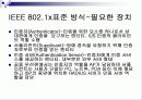 무선인터넷 접속기술 22페이지