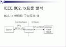 무선인터넷 접속기술 23페이지