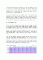 은행산업의 경영현황 5페이지