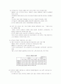 유가상승과 국내기업활동의 영향 6페이지