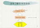 비전 경영(VISION MANAGEMENT)의 현황과 발전 방향 18페이지