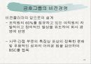비전 경영(VISION MANAGEMENT)의 현황과 발전 방향 22페이지