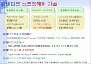 임베디드 SW의 소개와 전망 7페이지