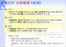 임베디드 SW의 소개와 전망 12페이지
