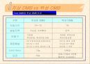 DMB(디지털멀티미디어방송) 9페이지