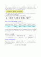 안정된 노후대책 준비해 두셨습니까?- 국민연금에 대한 이해와 평가 11페이지