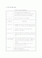(프로포절) 아이들의 올바른 성교육을 위한 성교육 프로그램  11페이지