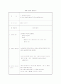 (프로포절) 아이들의 올바른 성교육을 위한 성교육 프로그램  12페이지