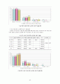 노인교육의 개념과  현실 그리고 문제점 및 해결방안 제시 23페이지